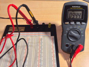 Measuring the Output 
