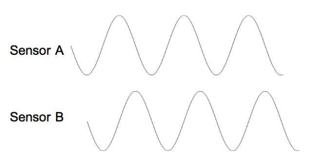 Screen Shot 2014-01-23 at 4.20.33 PM