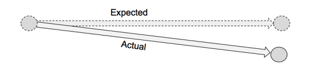 Screen Shot 2014-01-29 at 5.04.21 PM