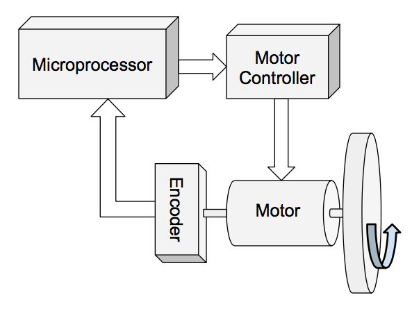 Screen Shot 2014-01-29 at 7.56.33 PM