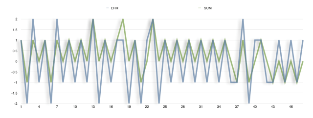 Screen Shot 2014-01-30 at 1.30.43 AM