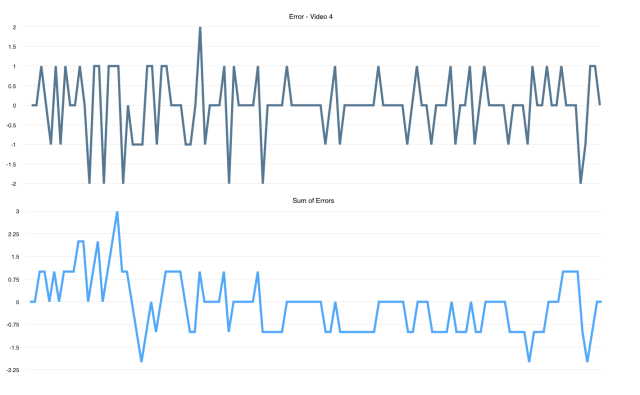 Screen Shot 2014-01-30 at 10.15.30 PM