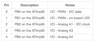 Screen Shot 2014-02-08 at 9.47.46 PM