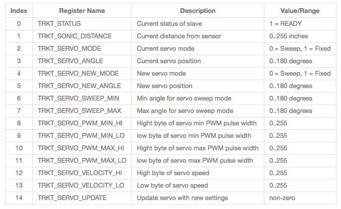 Screen Shot 2014-02-09 at 6.44.15 PM