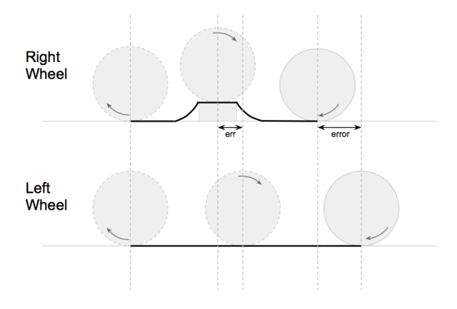 Screen Shot 2014-03-06 at 2.31.22 PM