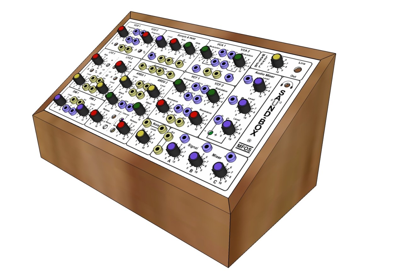 Synth Project: Creating Front Panel Layout and Wiring Plan | solderspot