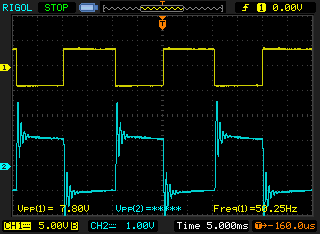 VCF-MidCO-FullRes-50Hz